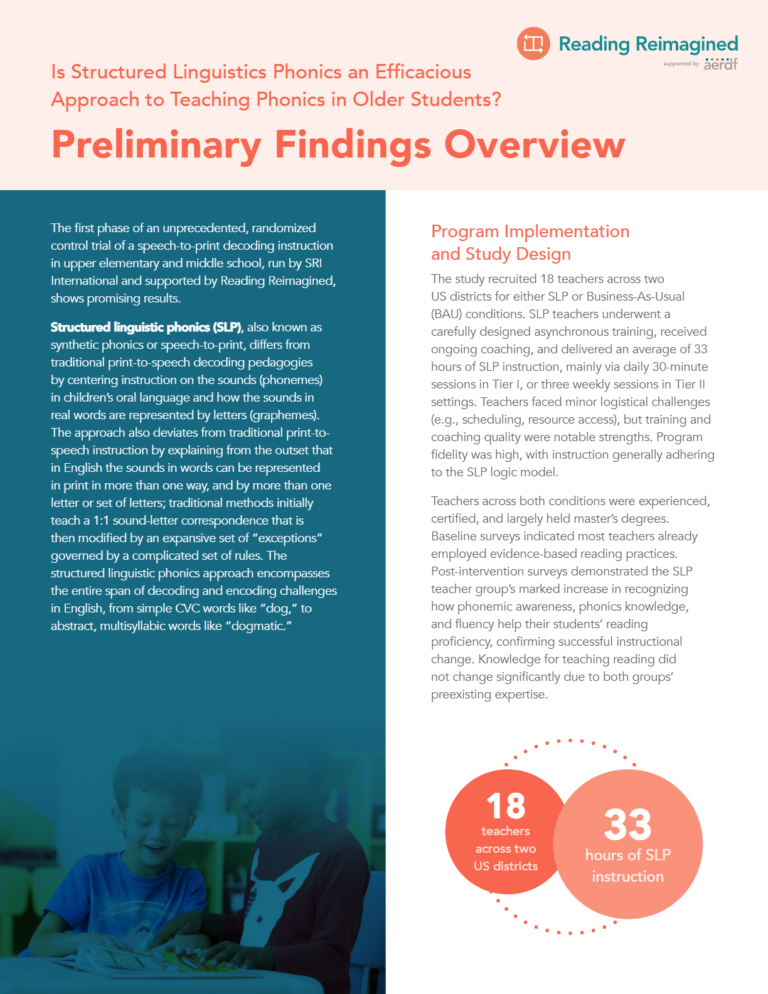 Slp Paper Resources โ Reading Reimagined